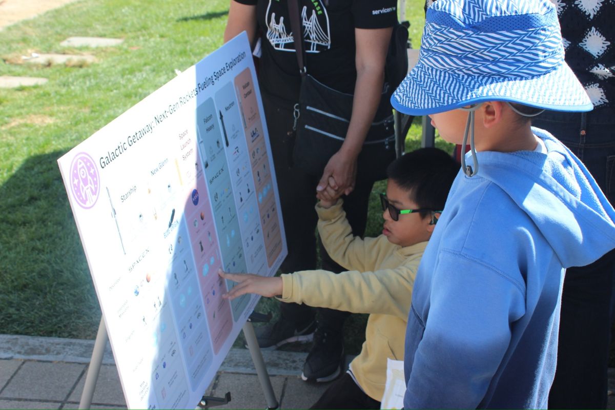 Reading the rocket poster